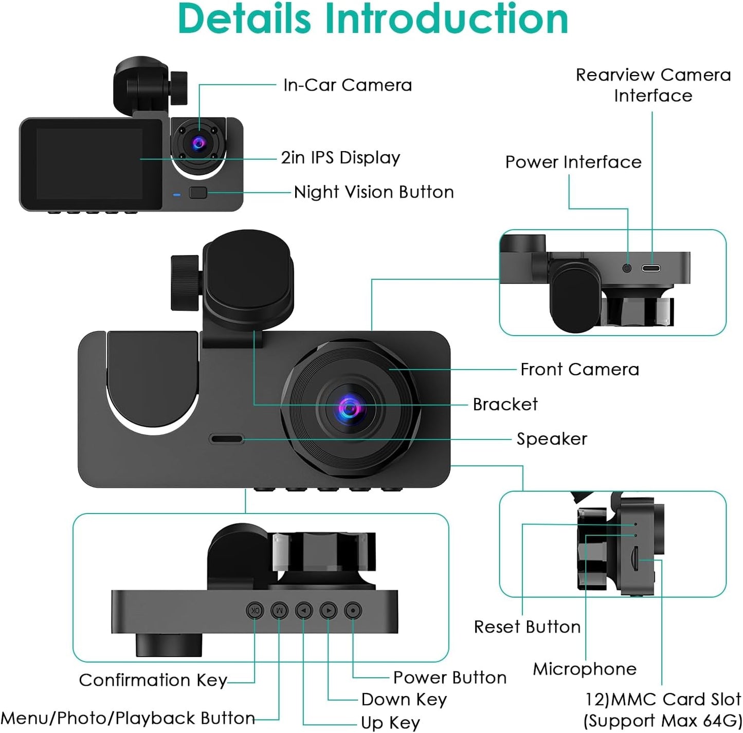DVR  Car Dash Camera