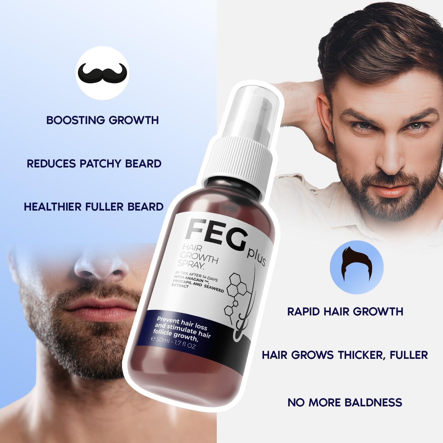 FEG Plus Hair Growth Spray - Rosemary Beard & Hair Growth Serum (50ml), Rosemary Extract Serum Hair Spray, Minoxidil 5% Solution for Hair Growth Booster, Revitalise Hair and Beard Regrowth
