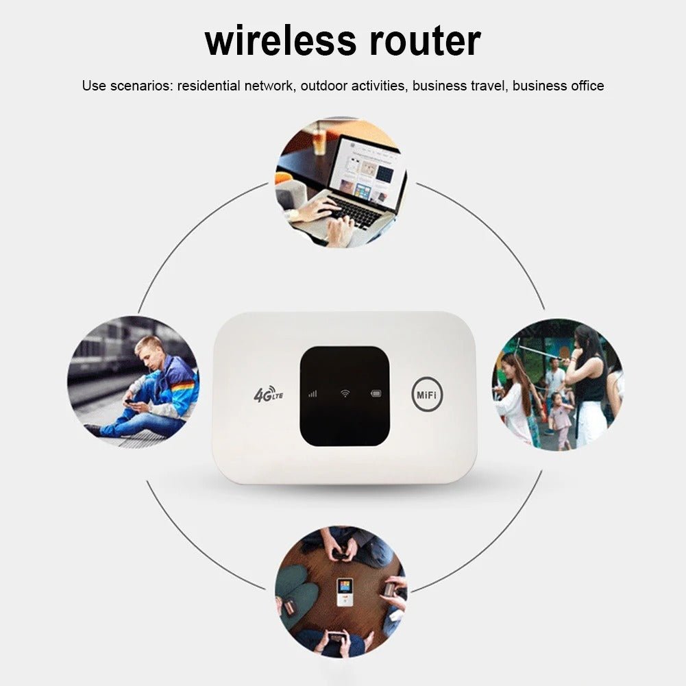 MiFi Wireless Router Mobile Portable Car Portable Plastic